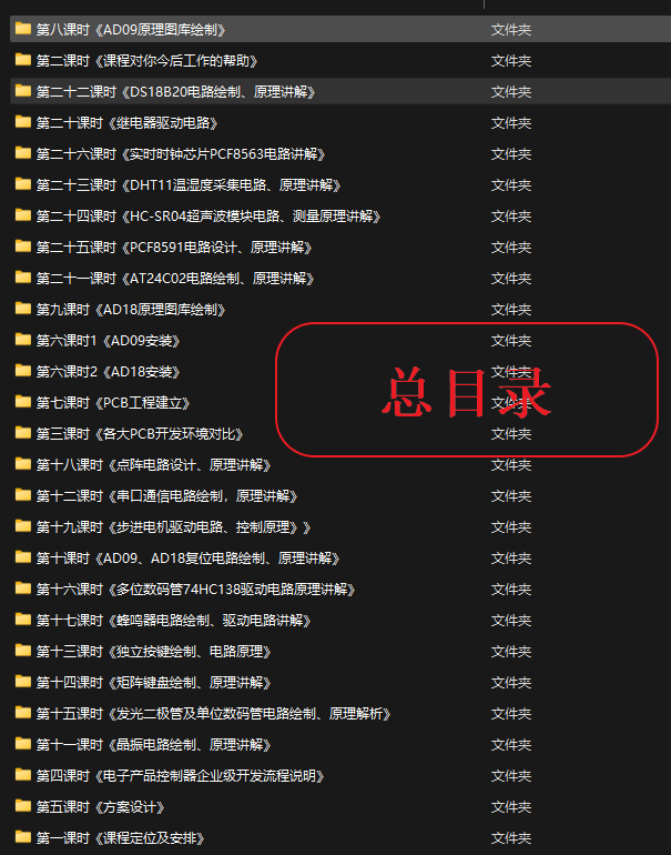 总目录.png