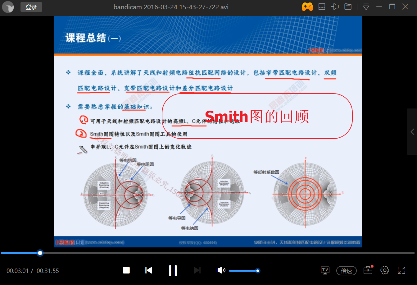 Smith图的回顾.png