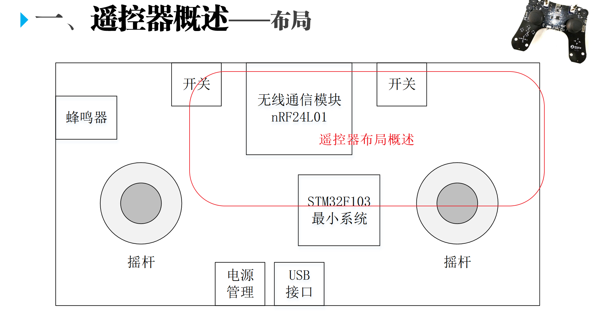 内容1.png