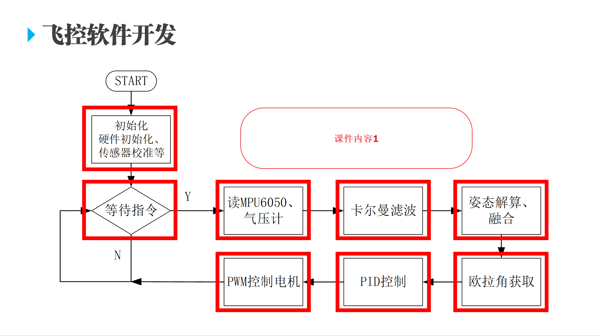 内容3.png