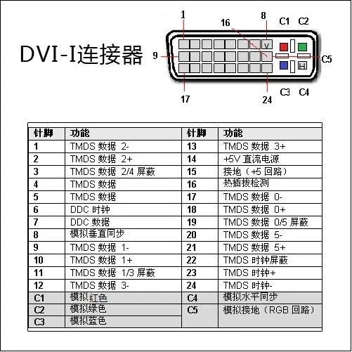 DVI111.jpg