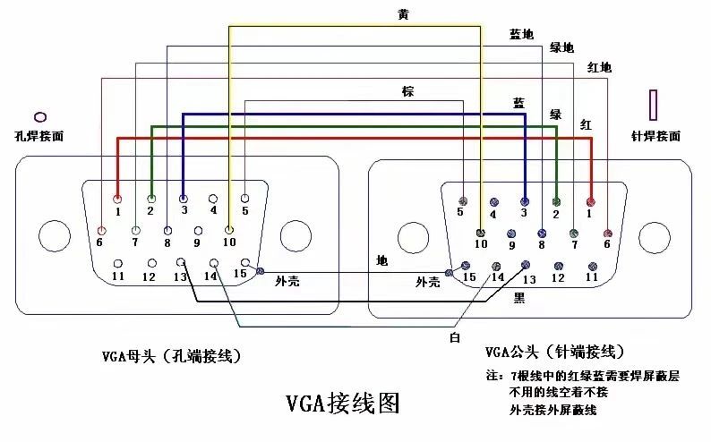 VGA接线图.jpg