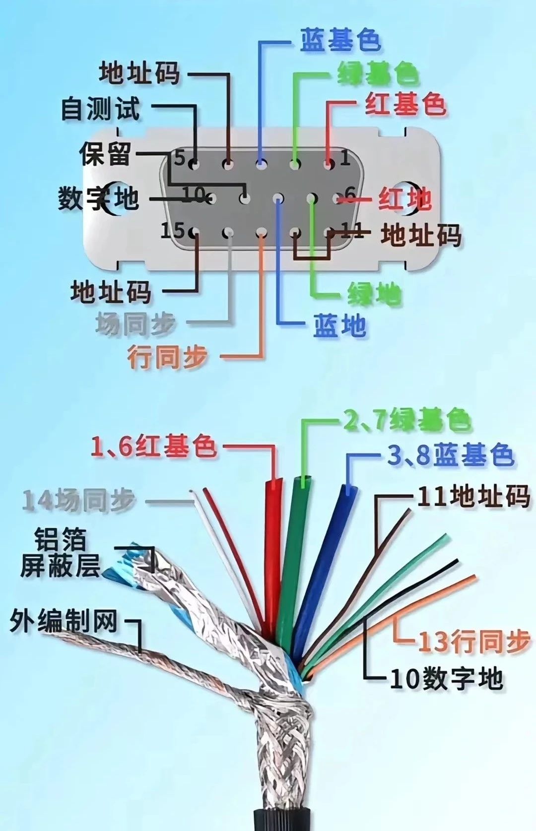 VGA接线图1.jpg