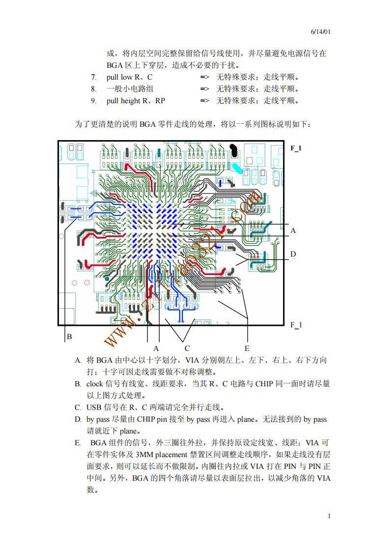 BGA走线学习_页面_2.jpg