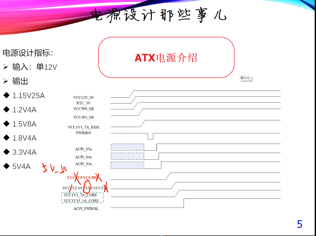 ATX电源介绍.png