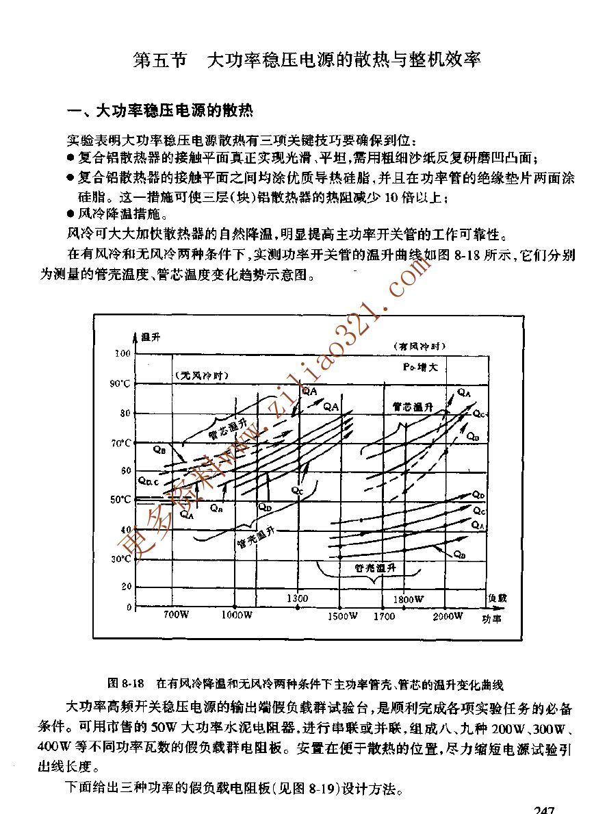 现代高频开关电源实用技术2.png